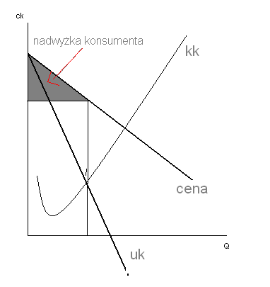 0x08 graphic