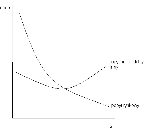 0x08 graphic