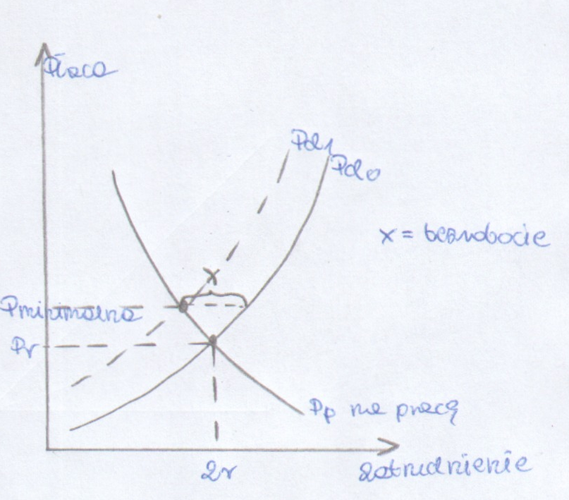 0x08 graphic