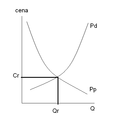 0x08 graphic