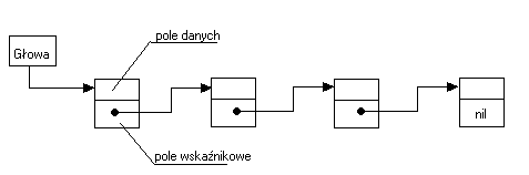 0x08 graphic