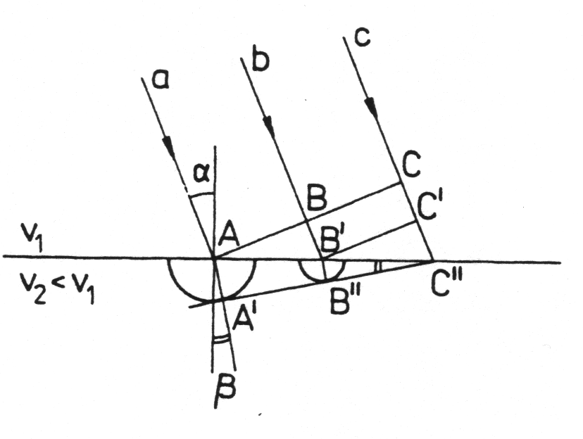 0x08 graphic