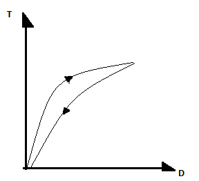 0x08 graphic