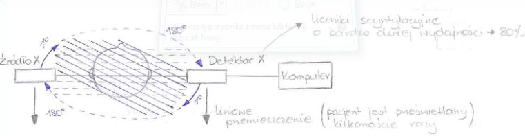 0x08 graphic