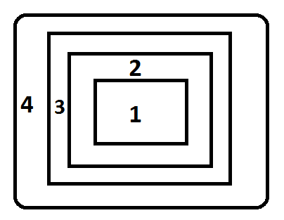 0x08 graphic