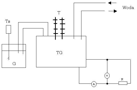 0x08 graphic