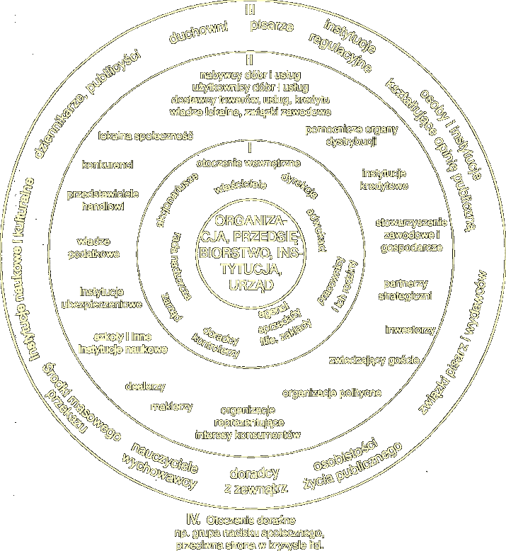 0x08 graphic