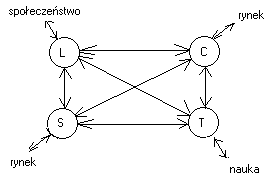 0x08 graphic