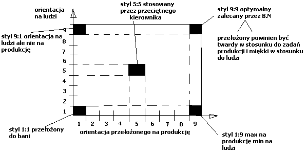 0x08 graphic