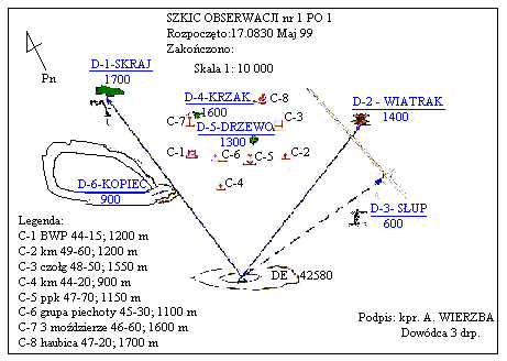 0x08 graphic