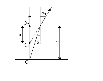 0x08 graphic
