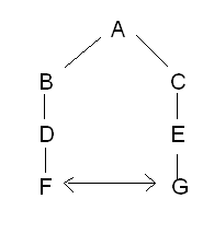 0x08 graphic