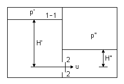 0x08 graphic