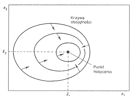 0x08 graphic