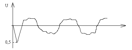 0x08 graphic