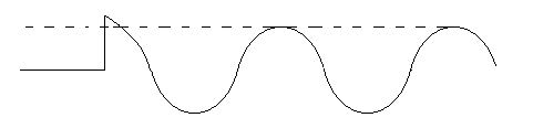 0x08 graphic