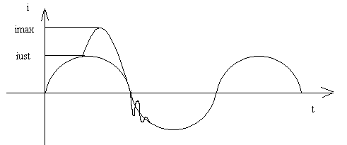 0x08 graphic