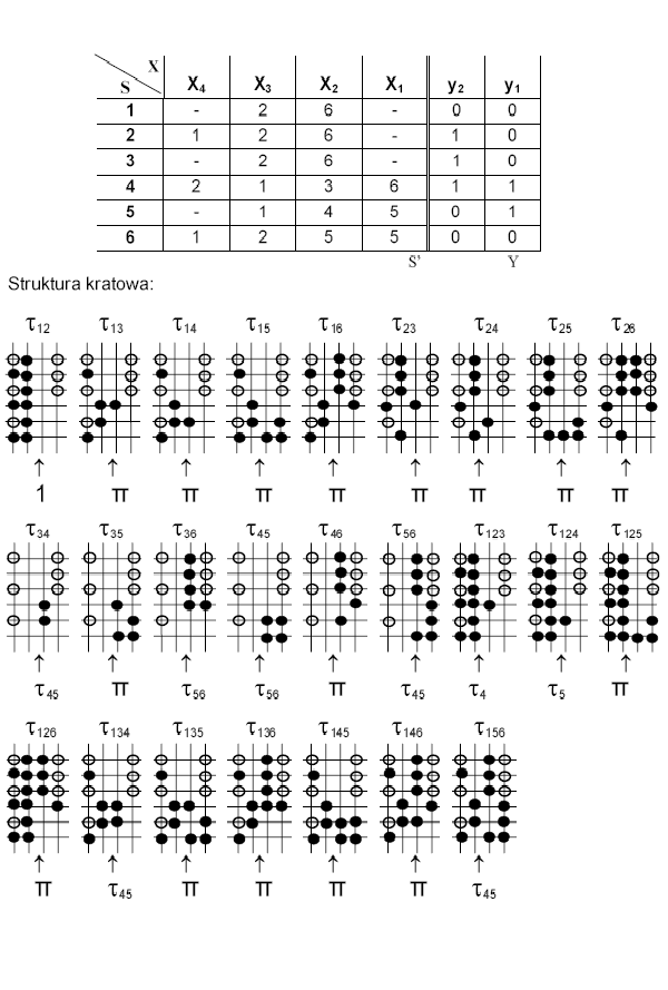 0x08 graphic