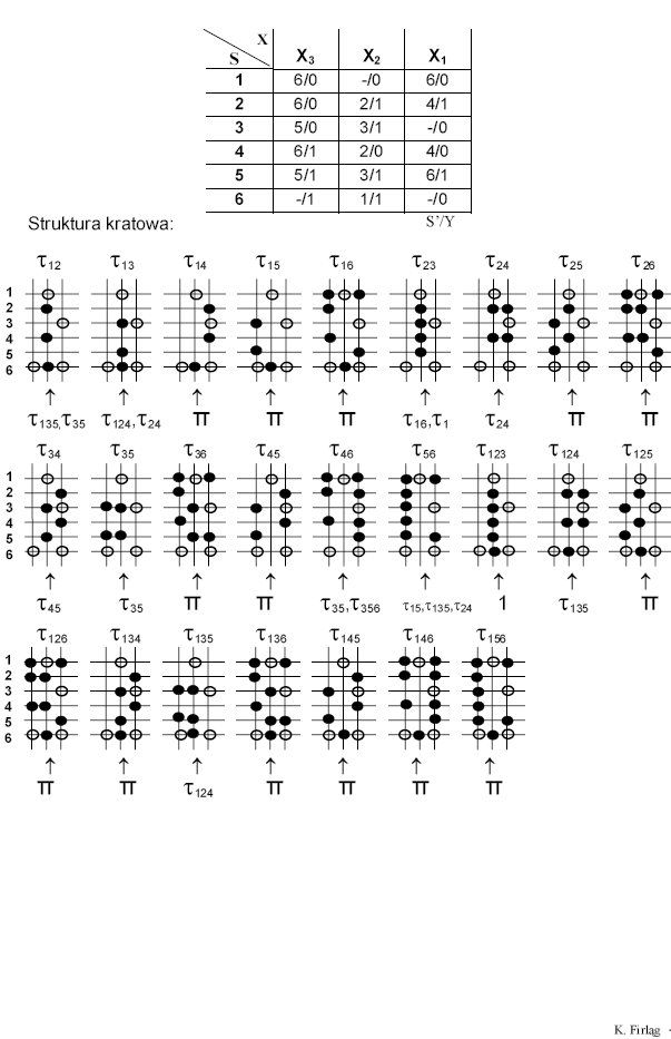 0x08 graphic