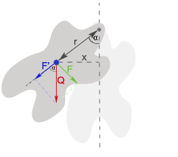 0x08 graphic