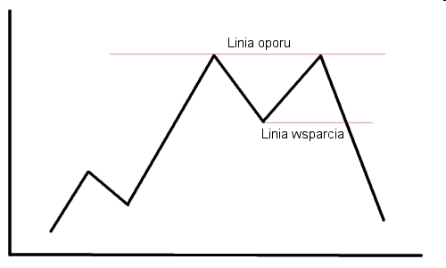 0x08 graphic