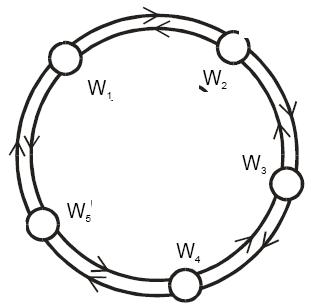 0x08 graphic