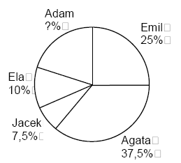 0x08 graphic