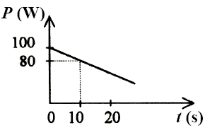 0x08 graphic