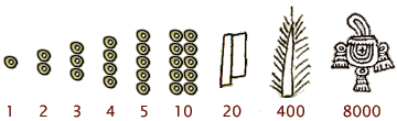 0x08 graphic