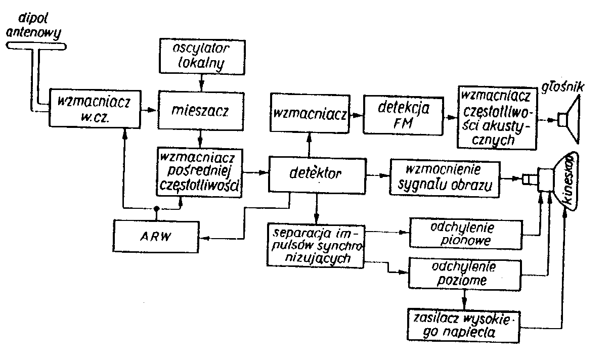 0x08 graphic