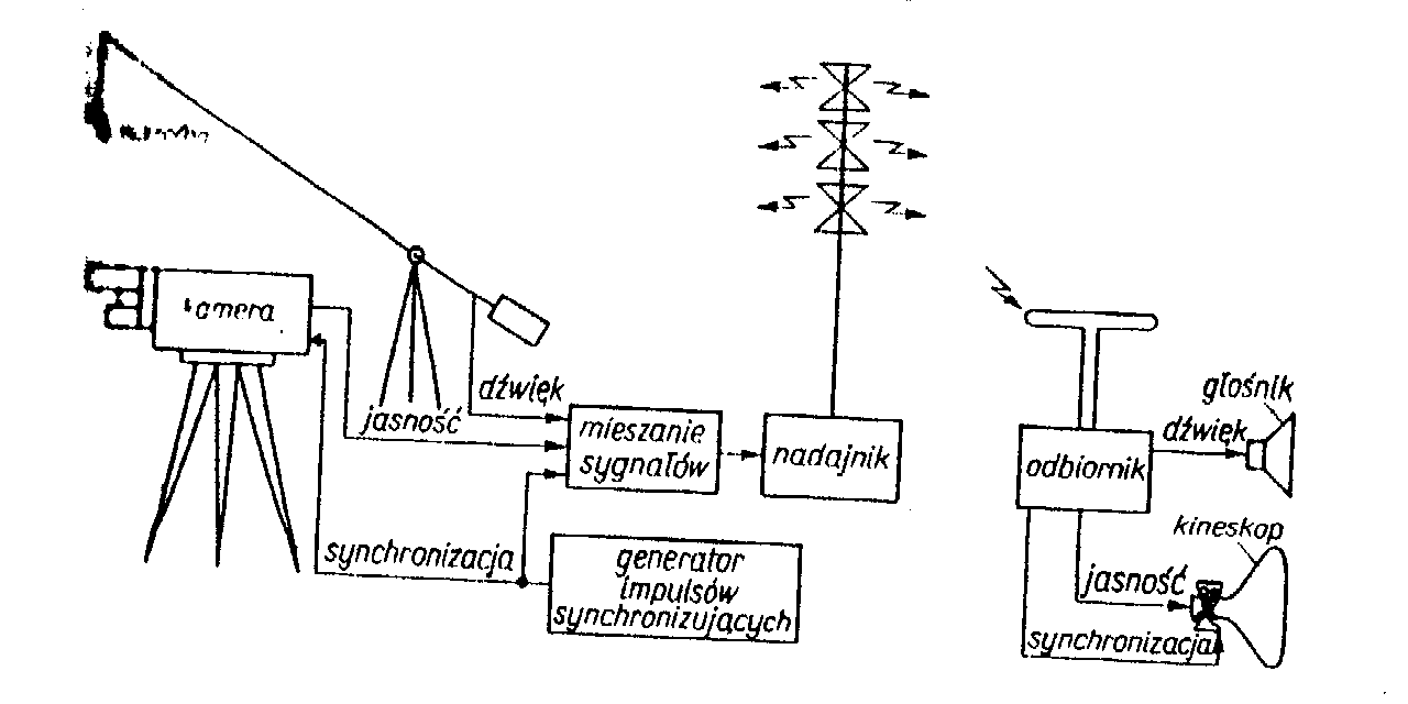 0x08 graphic