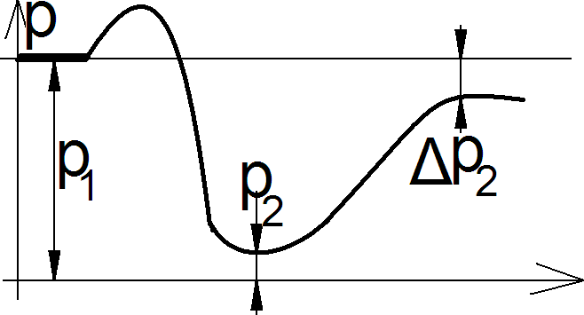 0x08 graphic