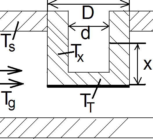 0x08 graphic