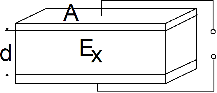 0x08 graphic