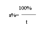 0x08 graphic