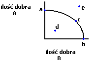 0x08 graphic