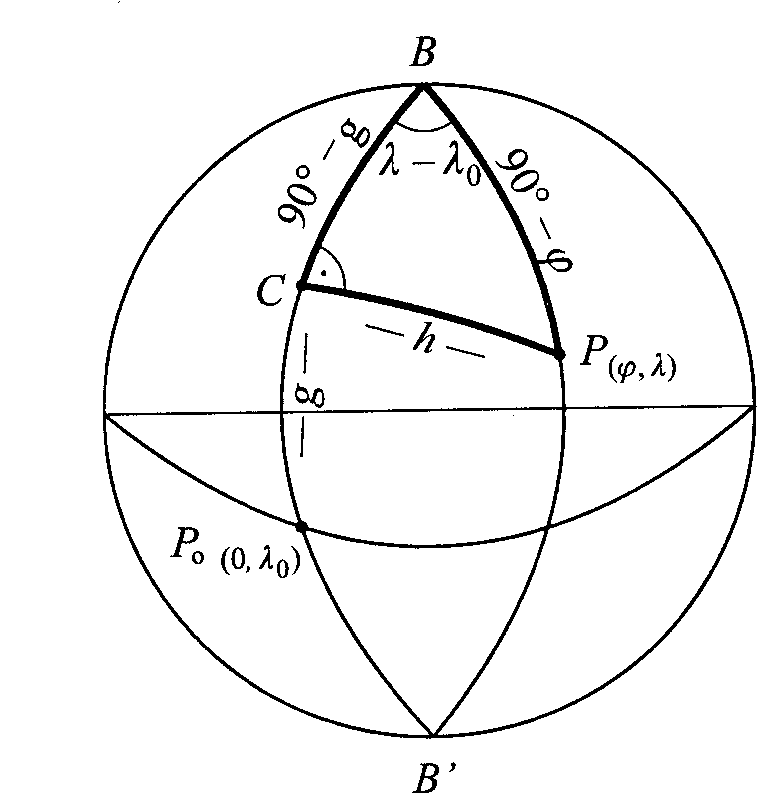 0x08 graphic