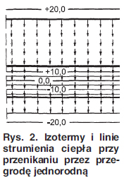 0x08 graphic