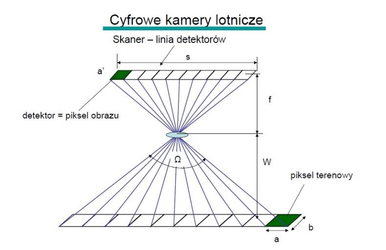 0x08 graphic