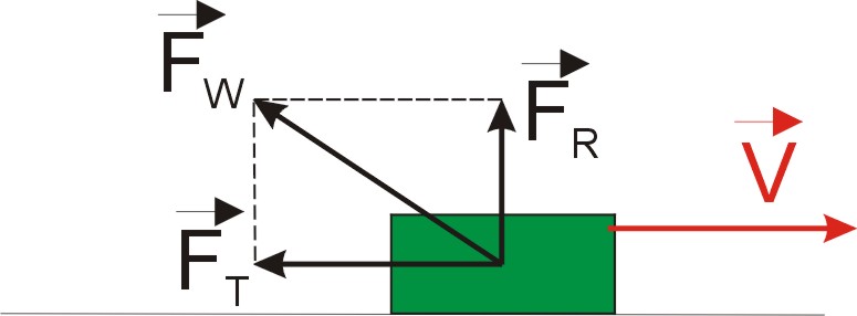 0x08 graphic