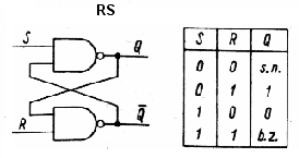 0x08 graphic
