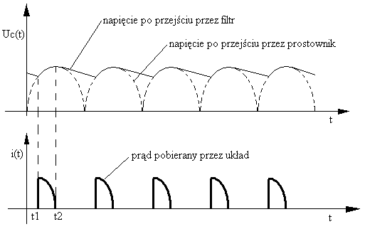 0x08 graphic