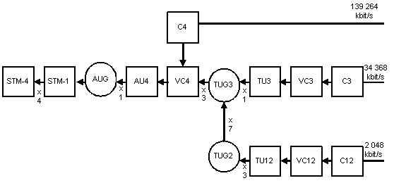 0x08 graphic