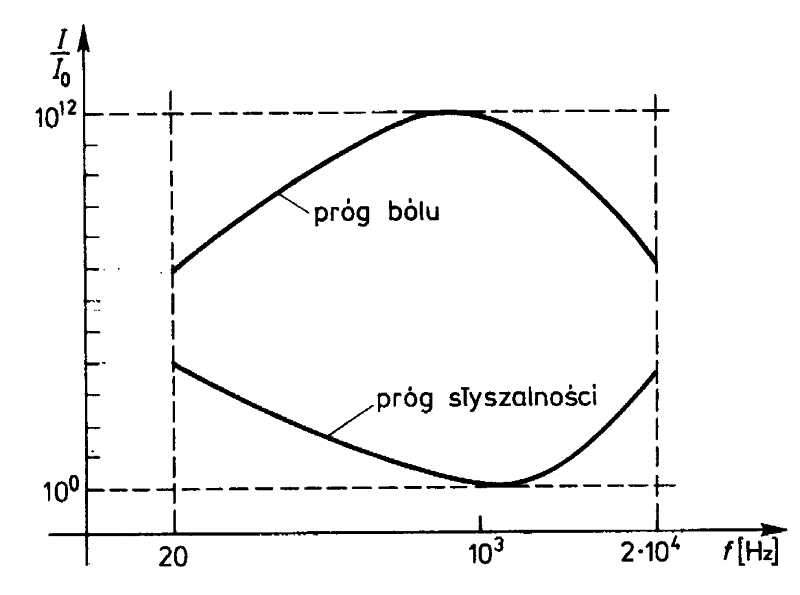 0x08 graphic