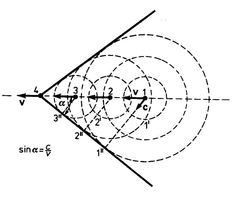 0x08 graphic