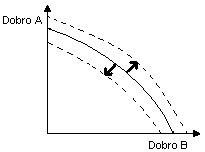 0x08 graphic