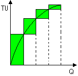 0x08 graphic