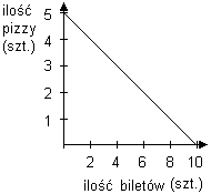 0x08 graphic