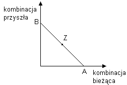 0x08 graphic