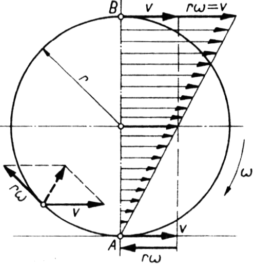 0x08 graphic